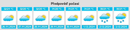 Výhled počasí pro místo Soledade na Slunečno.cz