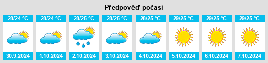 Výhled počasí pro místo São Miguel na Slunečno.cz