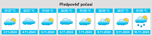 Výhled počasí pro místo São Luís na Slunečno.cz