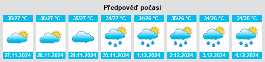 Výhled počasí pro místo São Domingos do Capim na Slunečno.cz