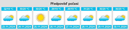 Výhled počasí pro místo São Cipriano na Slunečno.cz