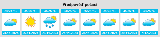 Výhled počasí pro místo Santa Rosa na Slunečno.cz