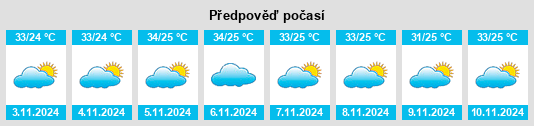 Výhled počasí pro místo Redenção na Slunečno.cz