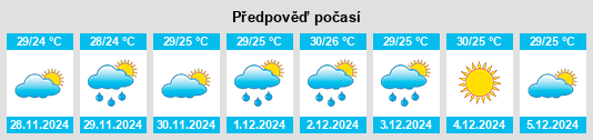 Výhled počasí pro místo Porto Calvo na Slunečno.cz