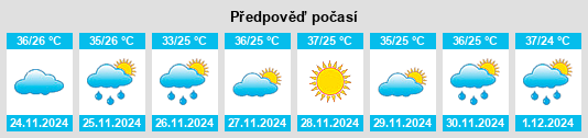 Výhled počasí pro místo Pombal na Slunečno.cz