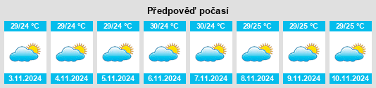 Výhled počasí pro místo Poço Branco na Slunečno.cz