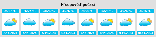 Výhled počasí pro místo Pirapemas na Slunečno.cz