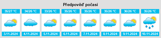 Výhled počasí pro místo Pindaré Mirim na Slunečno.cz