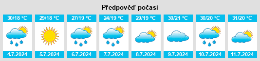 Výhled počasí pro místo Pedro II na Slunečno.cz