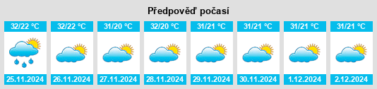 Výhled počasí pro místo Pedra Lavrada na Slunečno.cz