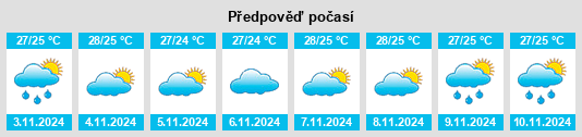 Výhled počasí pro místo Paulista na Slunečno.cz