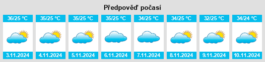 Výhled počasí pro místo Moraújo na Slunečno.cz