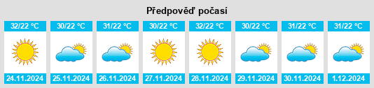 Výhled počasí pro místo Monte Alegre na Slunečno.cz