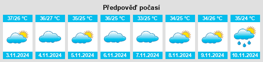 Výhled počasí pro místo Matias Olímpio na Slunečno.cz