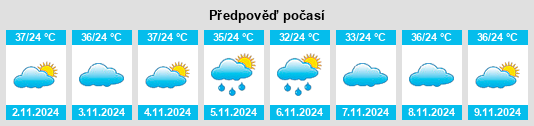 Výhled počasí pro místo Ipu na Slunečno.cz