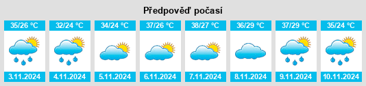 Výhled počasí pro místo Imperatriz na Slunečno.cz