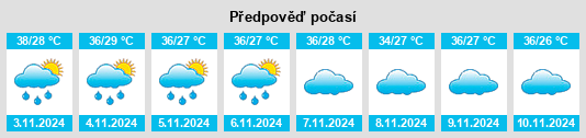 Výhled počasí pro místo Floriano na Slunečno.cz