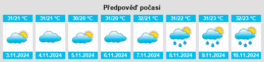 Výhled počasí pro místo Dois Riachos na Slunečno.cz