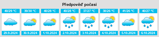 Výhled počasí pro místo Curral Velho na Slunečno.cz