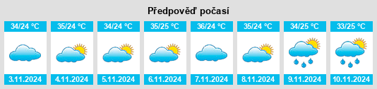 Výhled počasí pro místo Coreaú na Slunečno.cz