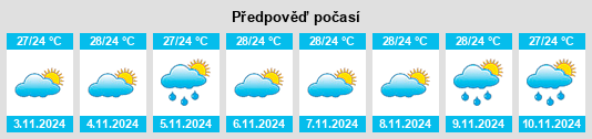 Výhled počasí pro místo Coqueiro Seco na Slunečno.cz