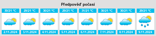 Výhled počasí pro místo Campo Redondo na Slunečno.cz