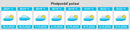 Výhled počasí pro místo Barroso na Slunečno.cz