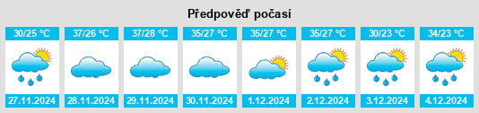 Výhled počasí pro místo Barra do Corda na Slunečno.cz