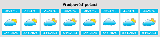 Výhled počasí pro místo Assunção na Slunečno.cz