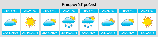 Výhled počasí pro místo Araçoiaba na Slunečno.cz