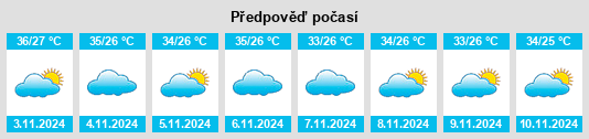 Výhled počasí pro místo Arame na Slunečno.cz