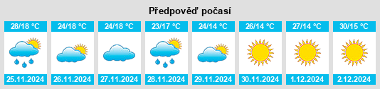 Výhled počasí pro místo Villa Galicia na Slunečno.cz