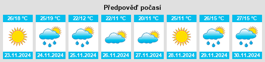 Výhled počasí pro místo Mercedes na Slunečno.cz