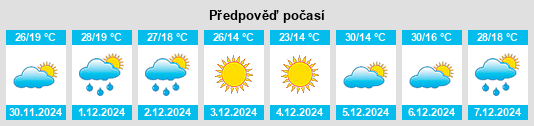 Výhled počasí pro místo Lucas Sur na Slunečno.cz