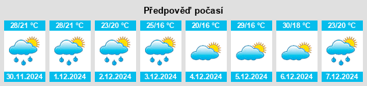 Výhled počasí pro místo Lanteri na Slunečno.cz