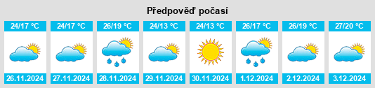 Výhled počasí pro místo José Mármol na Slunečno.cz