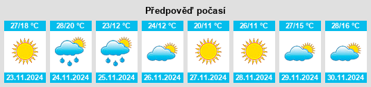 Výhled počasí pro místo Ingeniero Otamendi na Slunečno.cz