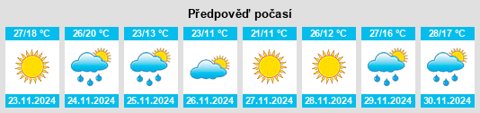 Výhled počasí pro místo Partido de Carmen de Areco na Slunečno.cz