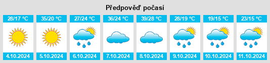 Výhled počasí pro místo Santísima Trinidad na Slunečno.cz