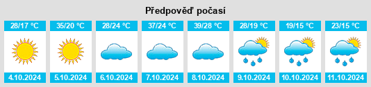 Výhled počasí pro místo Remancillo na Slunečno.cz