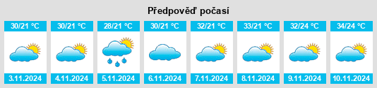 Výhled počasí pro místo Tucano na Slunečno.cz