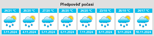 Výhled počasí pro místo Três de Maio na Slunečno.cz