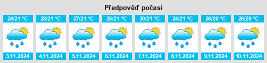 Výhled počasí pro místo Terra Boa na Slunečno.cz