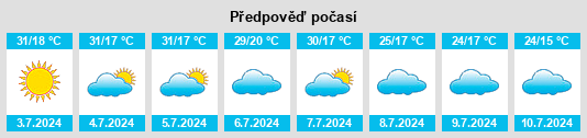 Výhled počasí pro místo Sumaré na Slunečno.cz