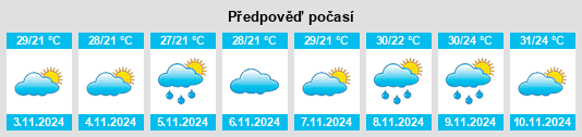 Výhled počasí pro místo Simão Dias na Slunečno.cz