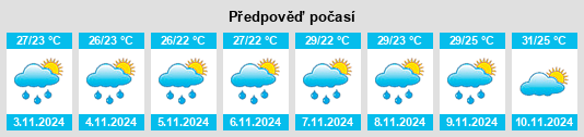 Výhled počasí pro místo São Sebastião do Passé na Slunečno.cz