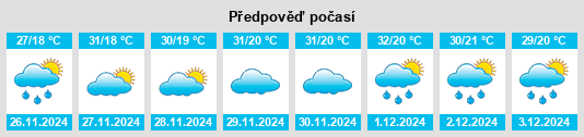 Výhled počasí pro místo São Sebastião do Paraíso na Slunečno.cz