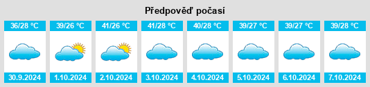 Výhled počasí pro místo São Luís de Montes Belos na Slunečno.cz