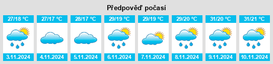 Výhled počasí pro místo São João Evangelista na Slunečno.cz