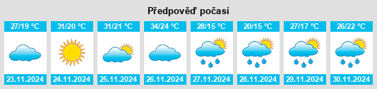 Výhled počasí pro místo Santo Cristo na Slunečno.cz